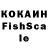 Дистиллят ТГК THC oil Kostya Pictures